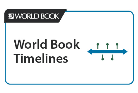 World Book Timelines